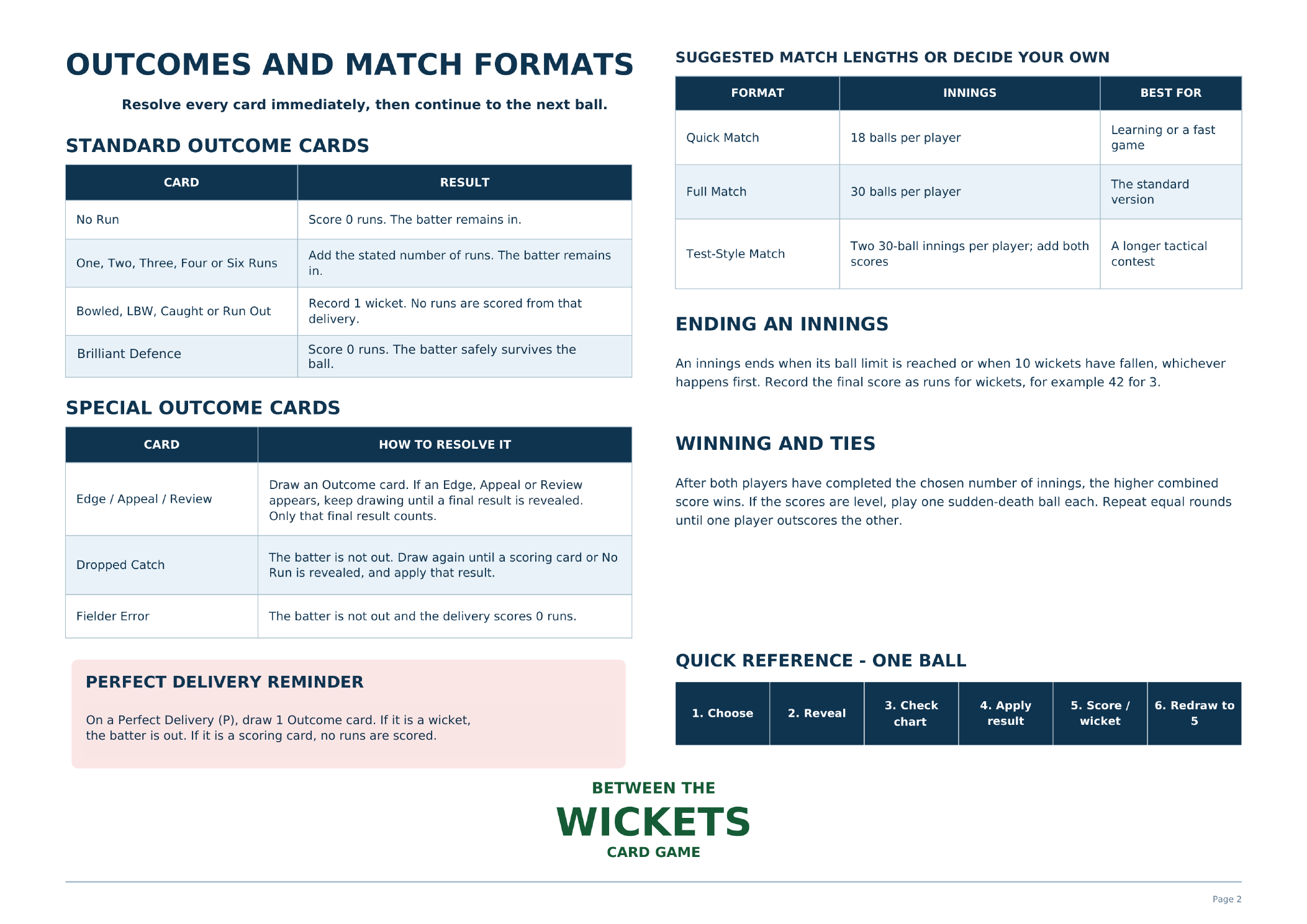 Outcomes and match formats, page 2